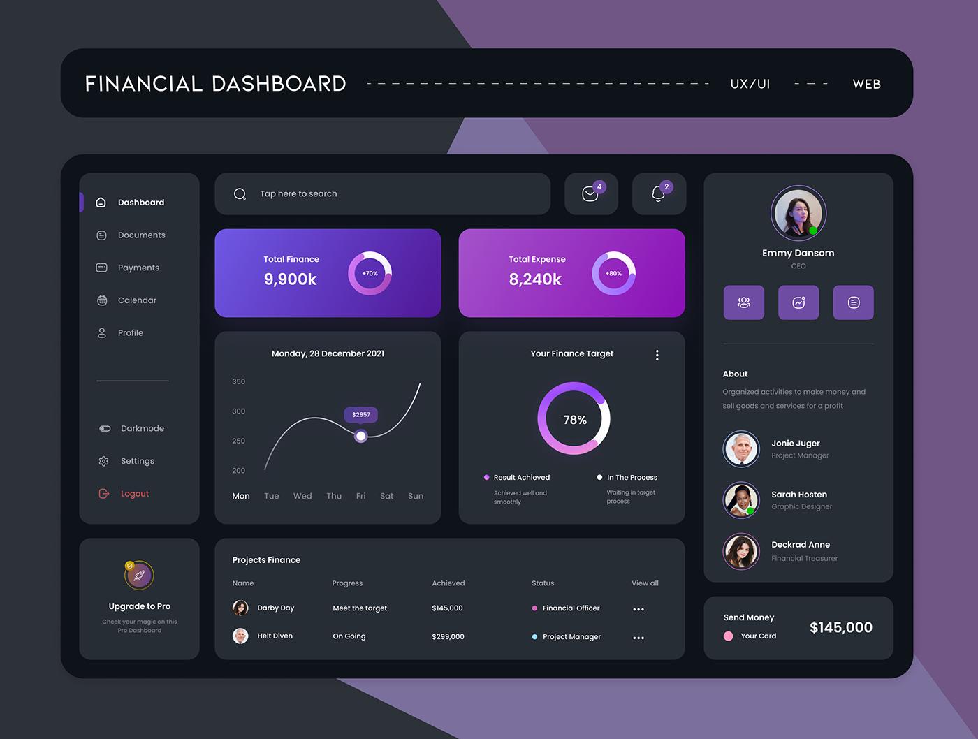 financial-analytics