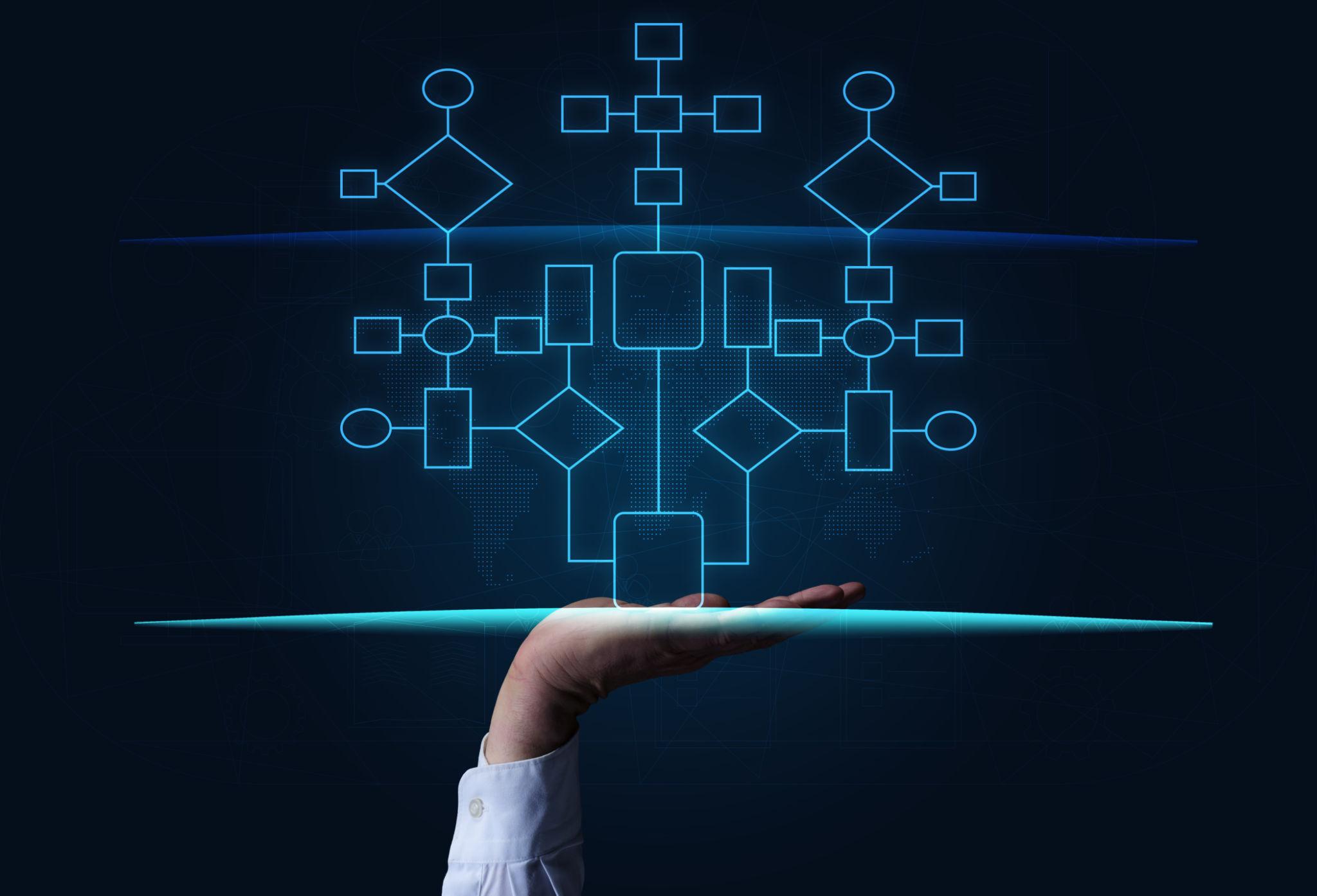 digital-workflow
