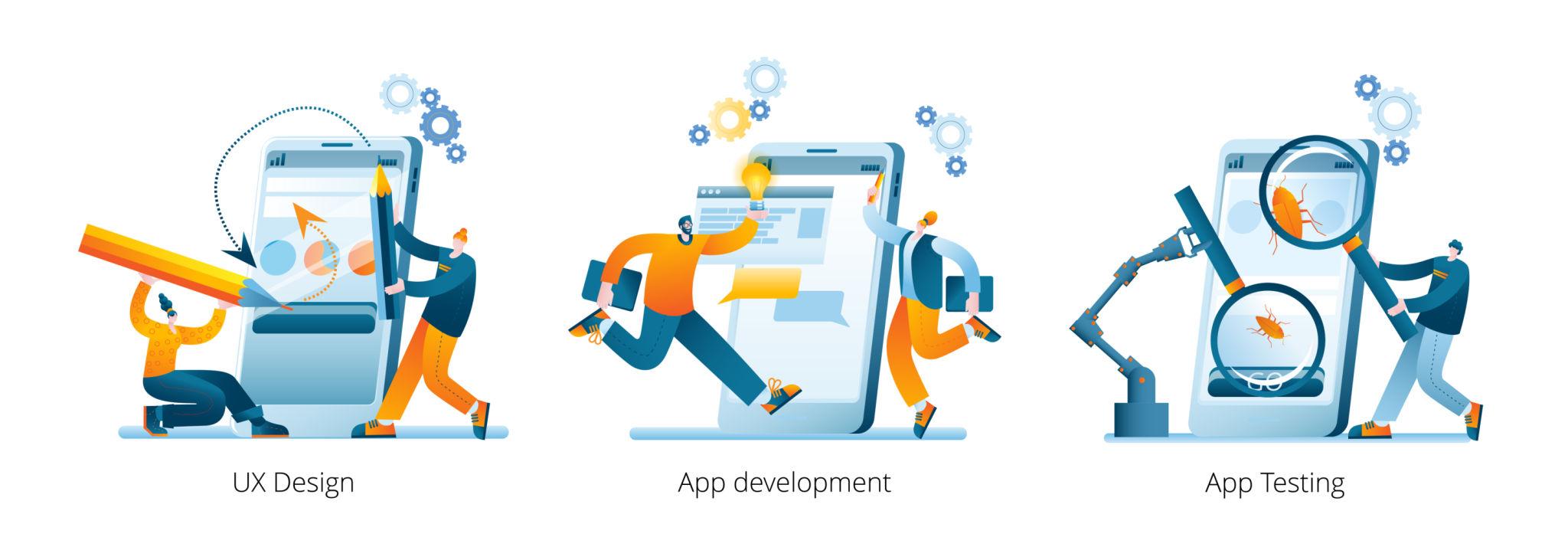 mobile-development-process